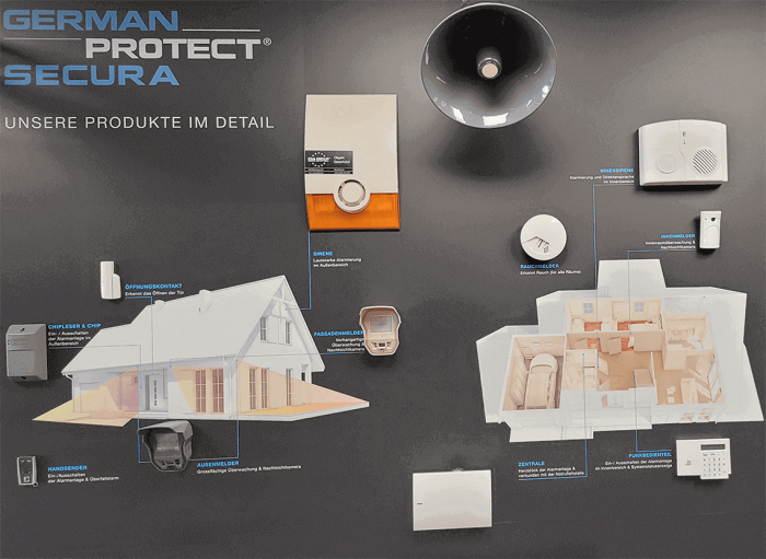 Videofied Alarmanlagen bei GermanProtect in der Ausstellung 