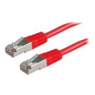 VALUE - Patch-Kabel - RJ-45 (M) bis RJ-45 (M) - 2 m - SFTP, PiMF - CAT 6