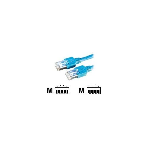 DRAKA - Patch-Kabel - RJ-45 (M) bis RJ-45 (M) - 10 m - SFTP - CAT 5e