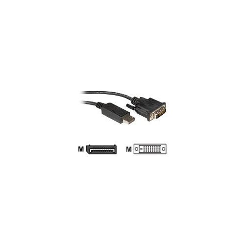 Roline - Videokabel - DisplayPort (M) bis DVI-D (M) - 5 m - Schwarz