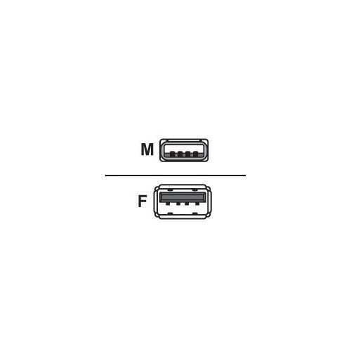 Roline - USB-Verlängerungskabel - USB (M) bis USB (W) - USB 2.0 - 3 m - Schwarz