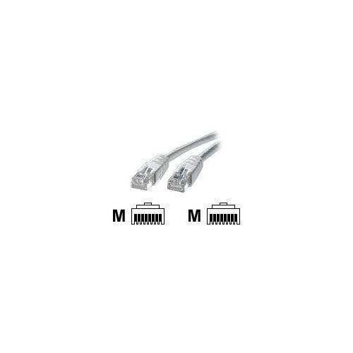 VALUE - Patch-Kabel - RJ-45 (M) bis RJ-45 (M) - 50 cm - SFTP, PiMF - CAT 6