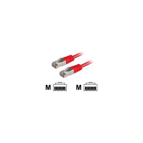 Roline - Patch-Kabel - RJ-45 (M) bis RJ-45 (M) - 10 m - SFTP - CAT 6