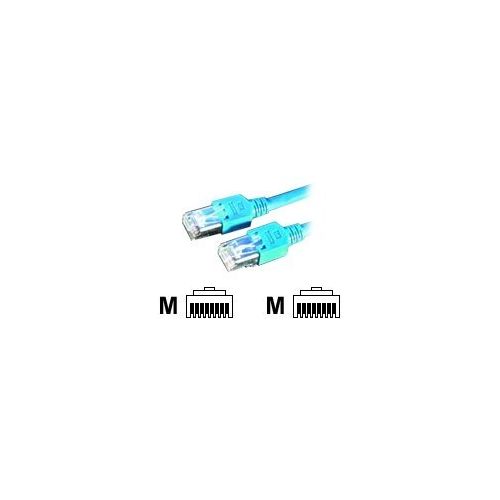 DRAKA - Patch-Kabel - RJ-45 (M) bis RJ-45 (M) - 2 m - SFTP - CAT 5e