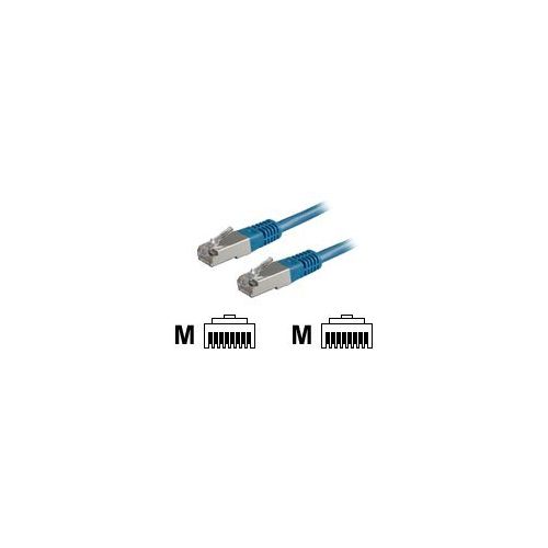 Roline S/FTP - Patch-Kabel - RJ-45 (M) bis RJ-45 (M) - 15 m - SFTP - CAT 6e