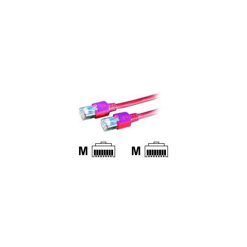 DRAKA - Patch-Kabel - RJ-45 (M) bis RJ-45 (M) - 2 m - SFTP - CAT 5e