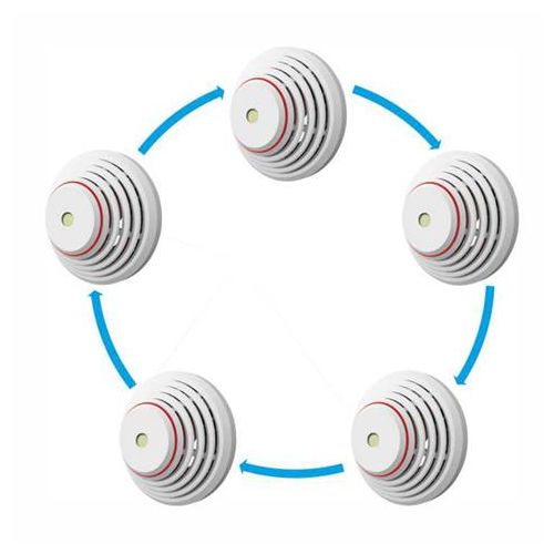 Jablotron JA-111ST-A BUS - Rauch- und Hitzemelder