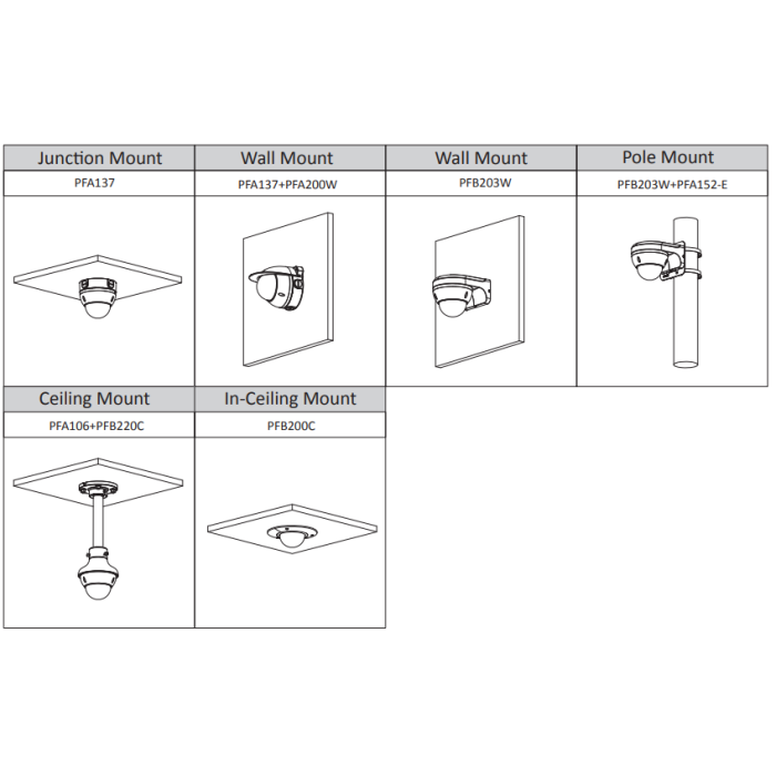 Dahua IPC-HDBW2431R-ZS-S2 (2.7 mm–13.5 mm) Dome Kamera 4MP