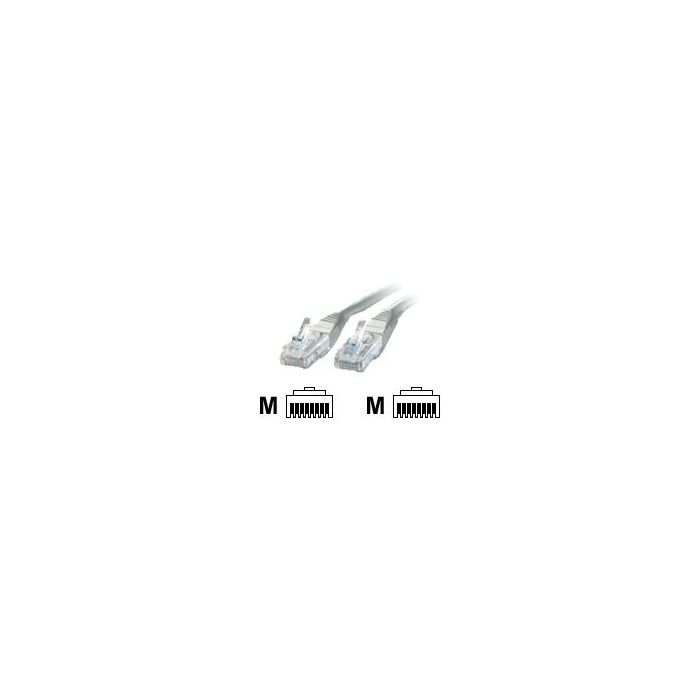 Roline - Patch-Kabel - RJ-45 (M) bis RJ-45 (M) - 2 m - UTP - CAT 5e