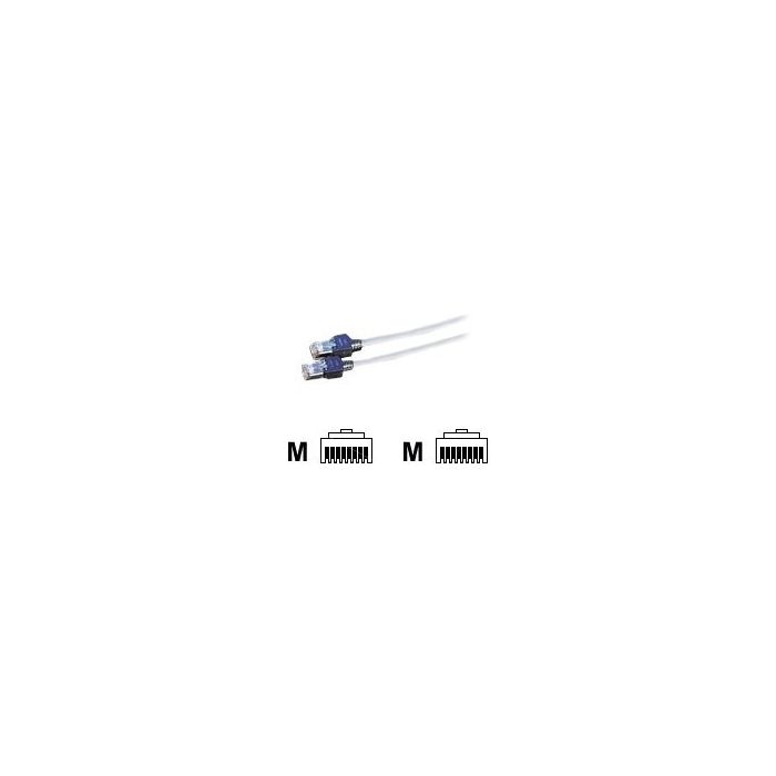 DRAKA - Patch-Kabel - RJ-45 (M) bis RJ-45 (M) - 2 m - SFTP - CAT 5e
