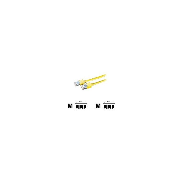 DRAKA - Patch-Kabel - RJ-45 (M) bis RJ-45 (M) - 2 m - SFTP - CAT 5e