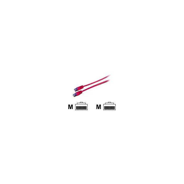 Roline S/FTP - Patch-Kabel - RJ-45 (M) bis RJ-45 (M) - 7 m - SFTP - CAT 6