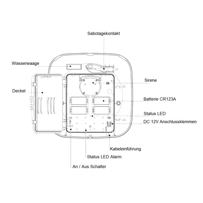 Dahua ARA13-W2(868) Alarmanlage Sirene Outdoor Rotlicht