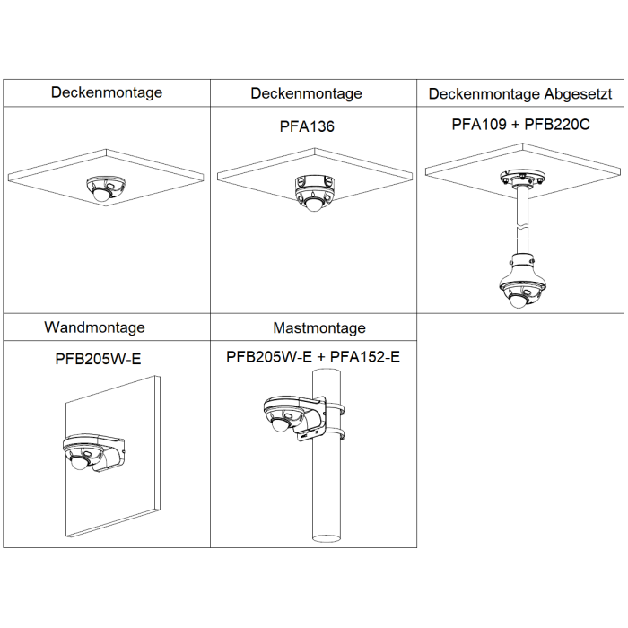 Dahua IPC-HDBW3441FP-AS-0280B-B-S2 (2,8mm) Dome Kamera 4MP