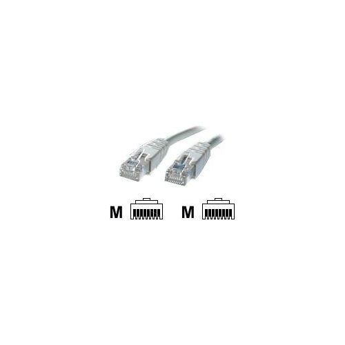 Roline - Crossover-Kabel - RJ-45 (M) bis RJ-45 (M) - 3 m - UTP - CAT 5e