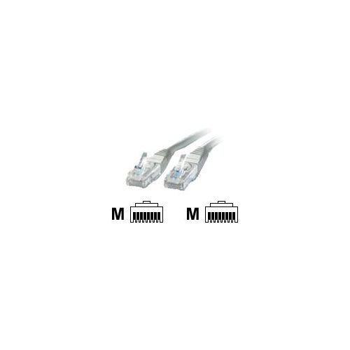 Roline - Patch-Kabel - RJ-45 (M) bis RJ-45 (M) - 10 m - UTP - CAT 6