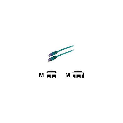 Roline S/FTP - Patch-Kabel - RJ-45 (M) bis RJ-45 (M) - 0.5 m - SFTP - CAT 6