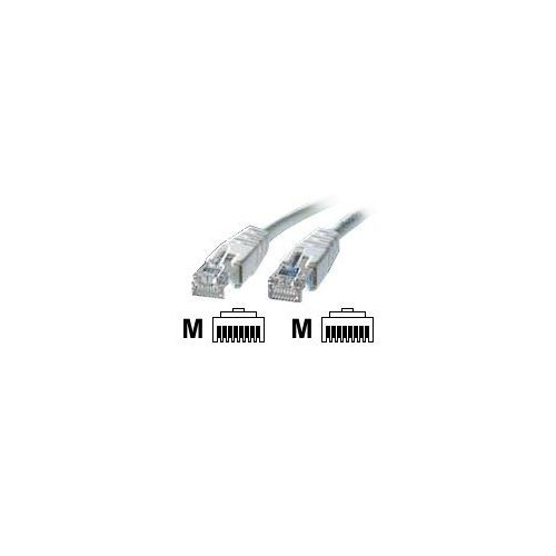 Roline - Patch-Kabel - RJ-45 (M) bis RJ-45 (M) - 20 m - UTP - CAT 5e