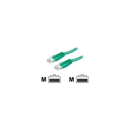 Roline - Patch-Kabel - RJ-45 (M) bis RJ-45 (M) - 2 m - UTP - CAT 5e