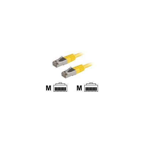 Roline - Patch-Kabel - RJ-45 (M) bis RJ-45 (M) - 20 m - FTP - CAT 5e