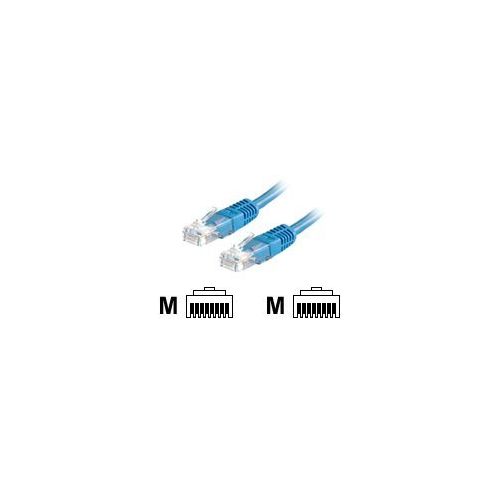 Roline - Patch-Kabel - RJ-45 (M) bis RJ-45 (M) - 10 m - UTP - CAT 5e