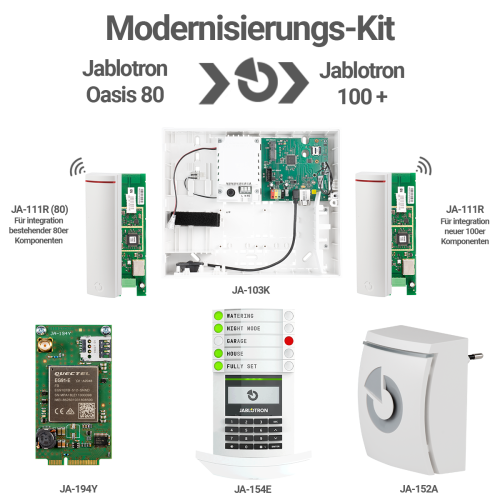 Jablotron JK-MODI-KIT-80-100 Modernisierungs-Kit