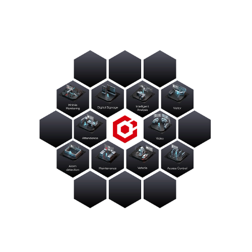 HIKVISION HikCentral-P-ACS/Base Basislizenz