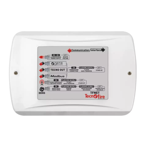 Tecnofire TF-NET Ethernet Schnittstelle 8 Übertragungskanäle