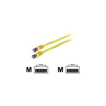 Roline S/FTP - Patch-Kabel - RJ-45 (M) bis RJ-45 (M) - 7 m - SFTP - CAT 6
