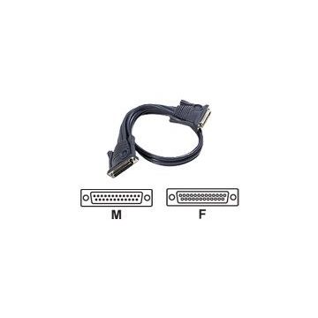 ATEN - Datenkabel - DB-25 (W) bis DB-25 (M) - 1.8 m - für MasterView Pro