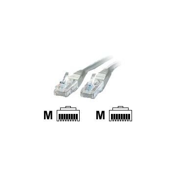 Roline - Patch-Kabel - RJ-45 (M) bis RJ-45 (M) - 2 m - UTP - CAT 6