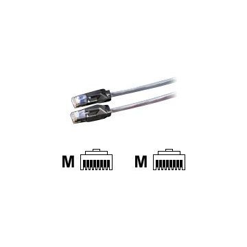 DRAKA UC400 S27 - Patch-Kabel - RJ-45 (M) bis RJ-45 (M) - 2 m - FTP - CAT 6