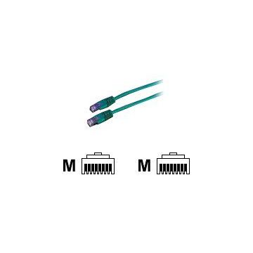 Roline S/FTP - Patch-Kabel - RJ-45 (M) bis RJ-45 (M) - 2 m - SFTP - CAT 6