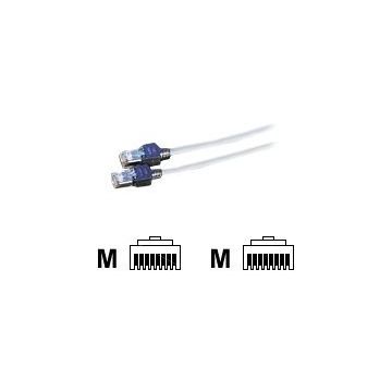 DRAKA - Patch-Kabel - RJ-45 (M) bis RJ-45 (M) - 2 m - SFTP - CAT 5e