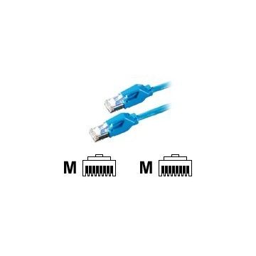 DRAKA UC600 SS27 - Patch-Kabel - RJ-45 (M) bis RJ-45 (M) - 2 m - SSTP-Kabel - CAT 6