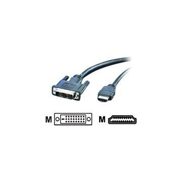 Roline - Videokabel - DVI-D (M) bis HDMI, 19-polig (M) - 3 m