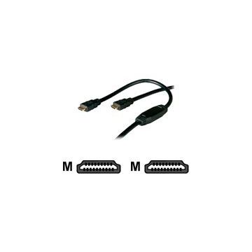 Roline - HDMI-Kabel - HDMI Type A (M) bis HDMI Type A (M) - 30 m