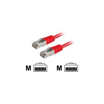 Roline - Patch-Kabel - RJ-45 (M) bis RJ-45 (M) - 20 m - SFTP - CAT 6