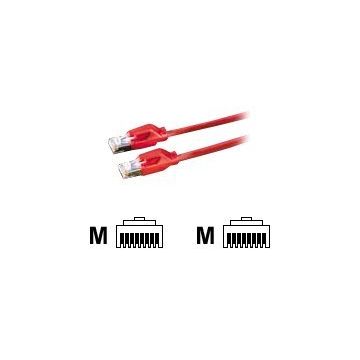 DRAKA UC400 S27 - Patch-Kabel - RJ-45 (M) bis RJ-45 (M) - 3 m - FTP - CAT 6