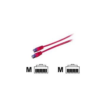 Roline S/FTP - Patch-Kabel - RJ-45 (M) bis RJ-45 (M) - 5 m - SFTP - CAT 6