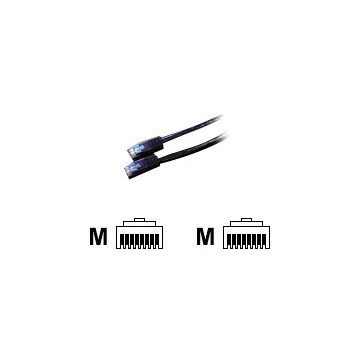 Roline S/FTP - Patch-Kabel - RJ-45 (M) bis RJ-45 (M) - 5 m - SFTP - CAT 6