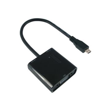 VALUE - Videokonverter - HDMI - Schwarz