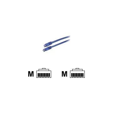 Roline S/FTP - Patch-Kabel - RJ-45 (M) bis RJ-45 (M) - 3 m - SFTP - CAT 6