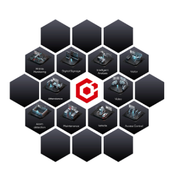 HIKVISION HikCentral-P-ACS/Base Basislizenz