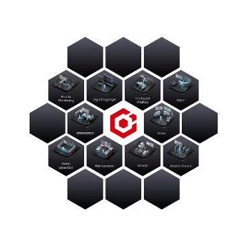 HIKVISION HikCentral-P-Attendance/Module 