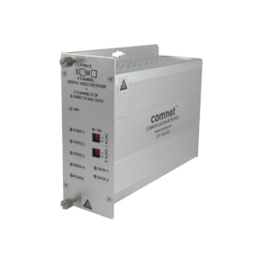ComNet FVT412M1 Glasfaser Sender