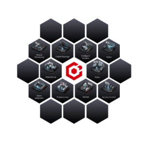 HIKVISION HikCentral-P- SUP-Package/3Y