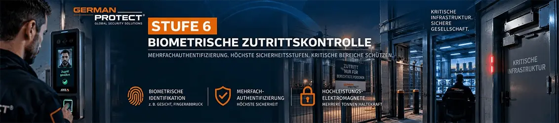 Stufe 6: Biometrische Zutrittskontrolle mit Mehrfachauthentifizierung für höchste Sicherheitsstufen