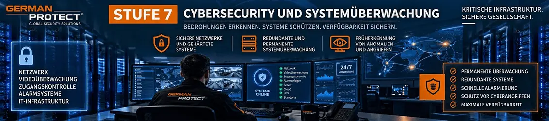 Stufe 7: Cybersecurity, Redundanz und permanente Systemüberwachung