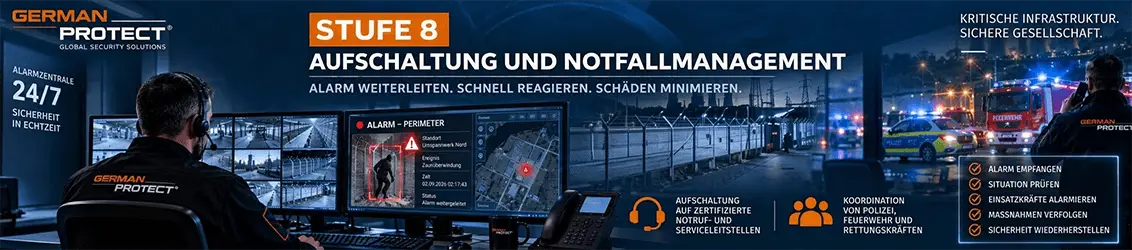 Stufe 8: 24/7 Alarmaufschaltung und sofortige Intervention